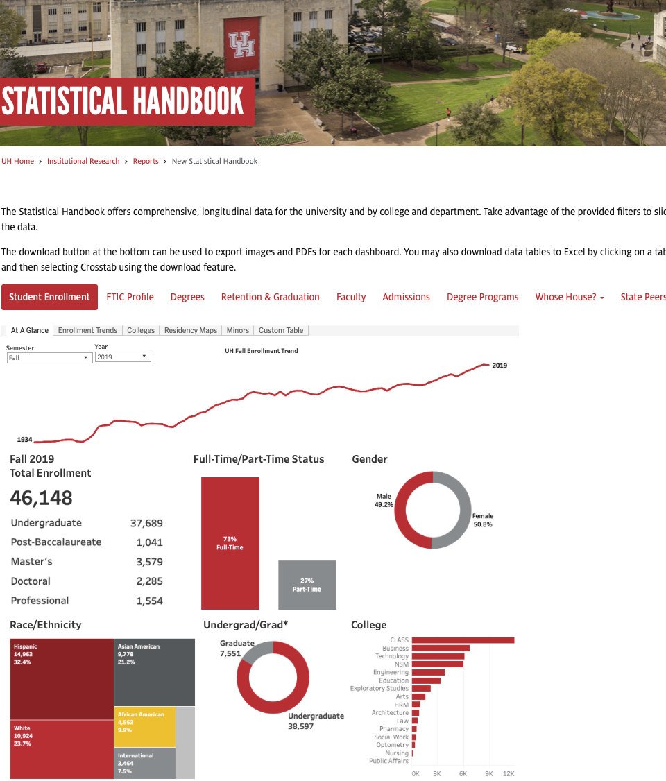 UH Statistical Handbook